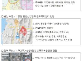 행정안전부, 지역 투자유치 환경개선 적극 지원한다 기사 이미지