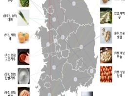 행정안전부, 나눔과 봉사로 담근 172톤 김치가 올겨울 대한민국을 따뜻하게 만든다 기사 이미지