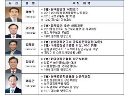 문화체육관광부, ‘강원2024’ 조직위원장으로 최종구 씨 위촉, 대회 성공 개최에 총력 기사 이미지
