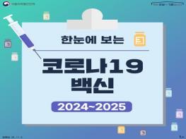 식품의약품안전처, 한눈에 보는 코로나19 백신(2024~2025) 기사 이미지