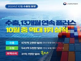 산업통상자원부, 수출, 13개월 연속 플러스…10월 중 역대 1위 실적 기사 이미지